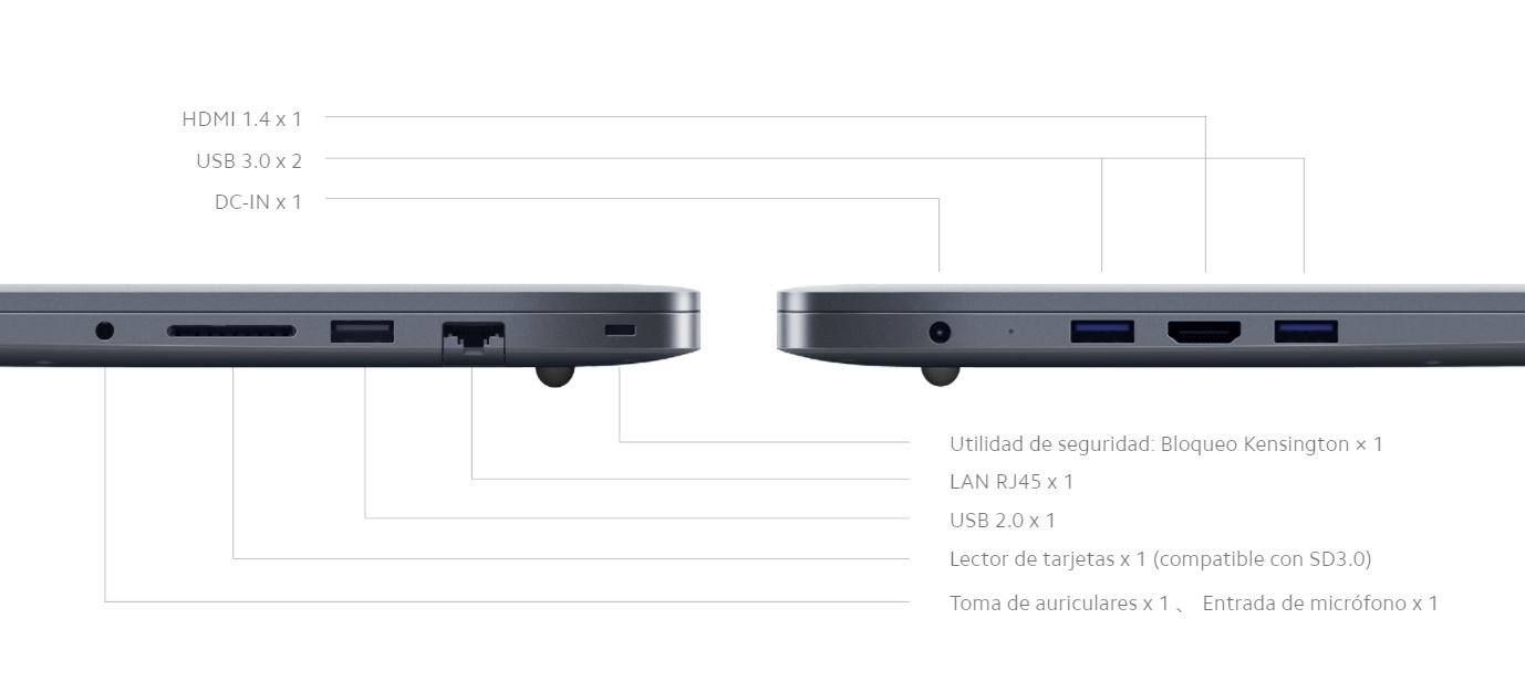 El RedmiBook 15 llega al mercado Global como uno de los mejores portátiles calidad/precio. Noticias Xiaomi Adictos