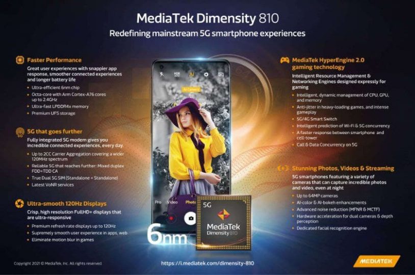 Nuevos MediaTek Dimensity 920 y Dimensity 810: potencia y 5G para la gama media. Noticias Xiaomi Adictos