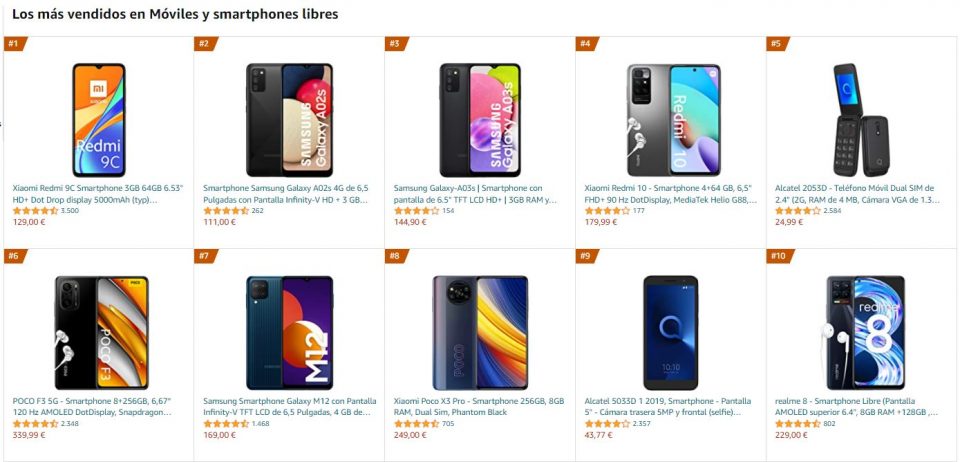 Este móvil Xiaomi de tan solo 129 euros se ha convertido en el más vendido en Amazon. Noticias Xiaomi Adictos