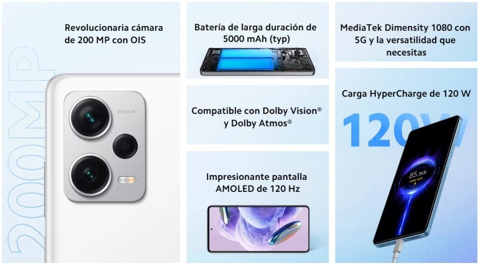 Los Redmi Note 12 y Redmi Note 12 Pro llegan a España: descubre sus precios y disponibilidad. Noticias Xiaomi Adictos