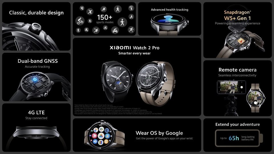 Nuevo Xiaomi Watch 2 Pro, el mejor reloj inteligente que ha presentado Xiaomi hasta ahora. Noticias Xiaomi Adictos